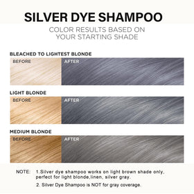 Fvquhvo before and after comparison showing cooler silver tone and visible improvement