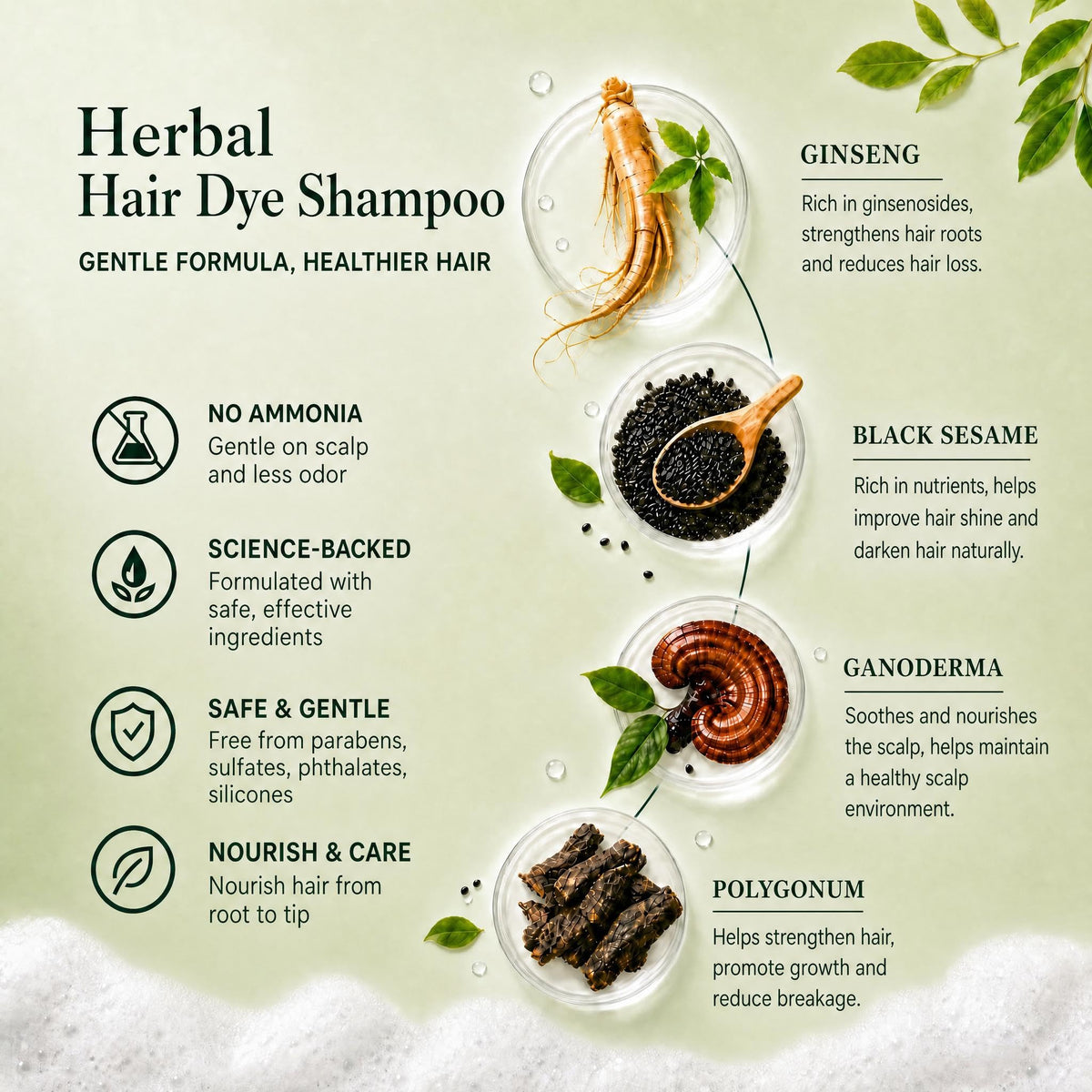Fvquhvo label closeup highlighting herbal ingredients and clear instructions benefit