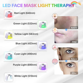 Fxtiaa close-up of dense LED array highlighting uniform therapy coverage