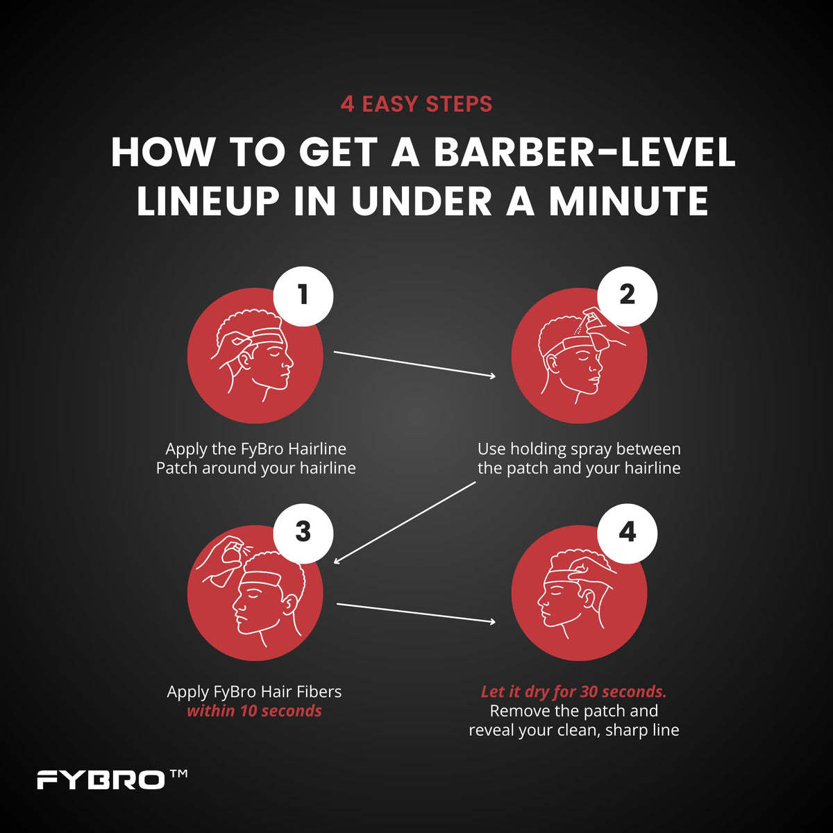 FyBro size scale with hand showing portable, travel-ready grooming benefit