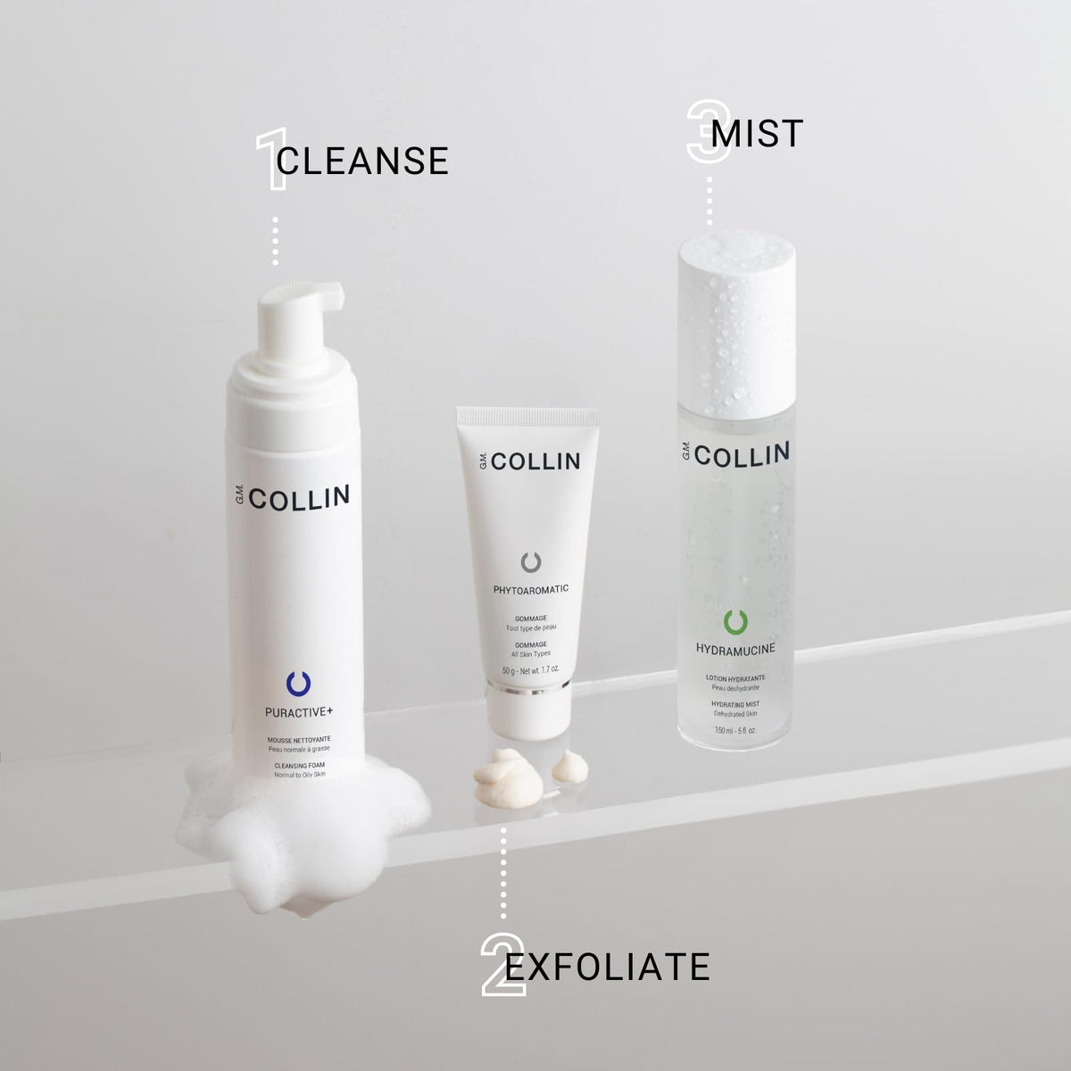 G.M. COLLIN bottle size compared to hand for travel-friendly benefit