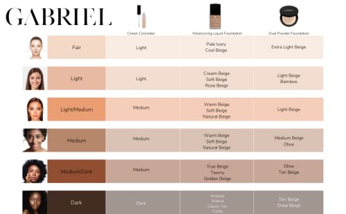 Gabriel Cosmetics applied on model showing smooth finish and skin-like appearance benefit