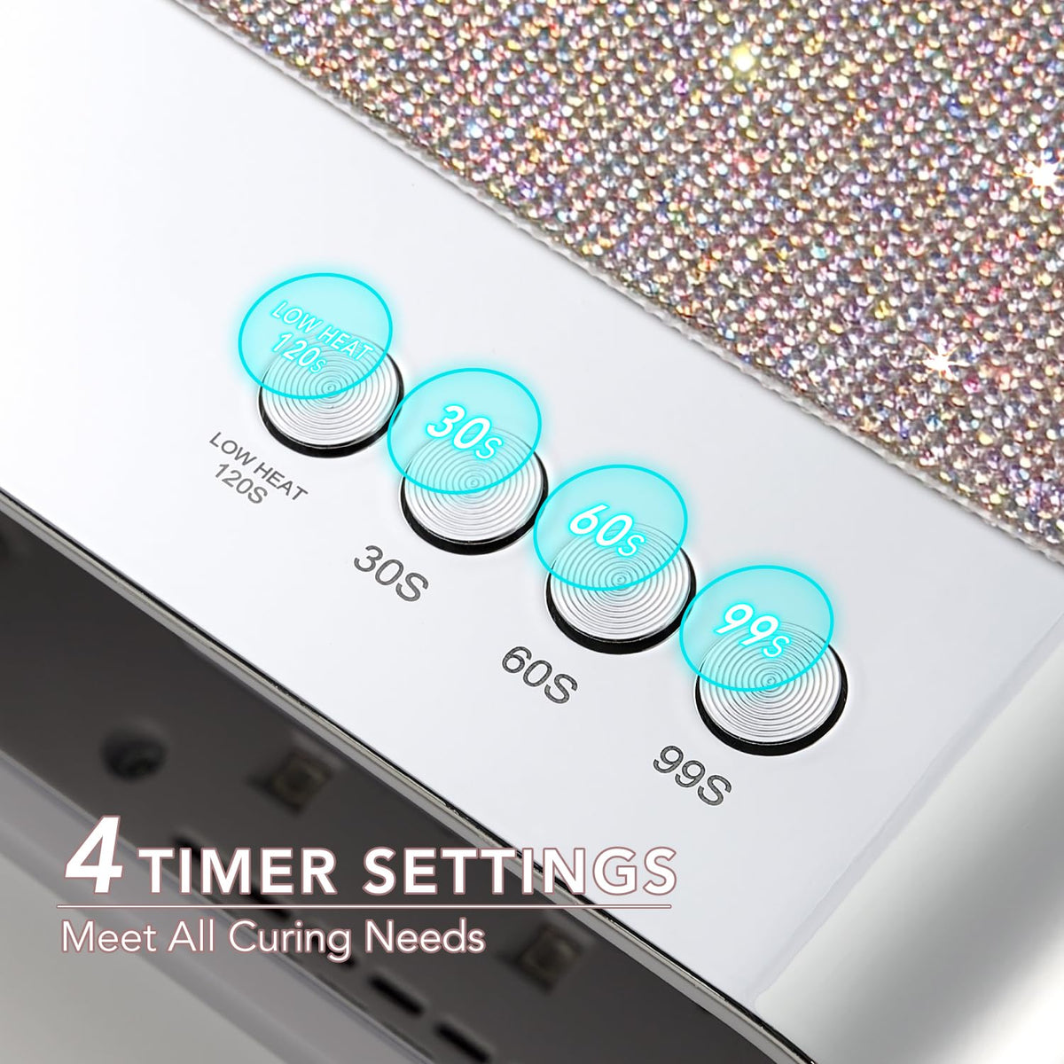 GAOY Diamond LED array closeup highlighting 36 LEDs for even curing coverage