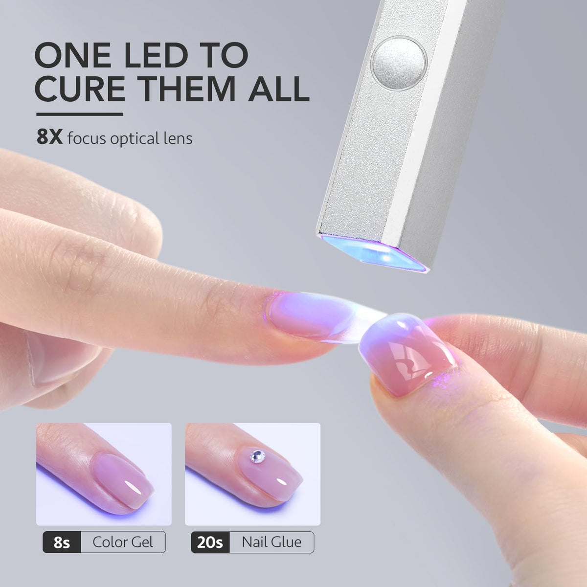 GAOY size comparison next to fingers illustrating compact scale for travel