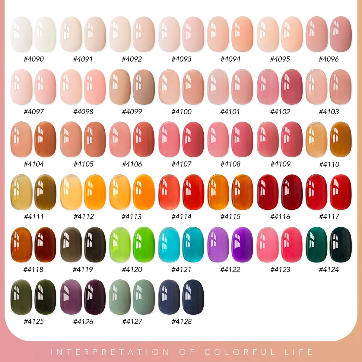 GAOY glossy versus matte top coat comparison demonstrating finish options