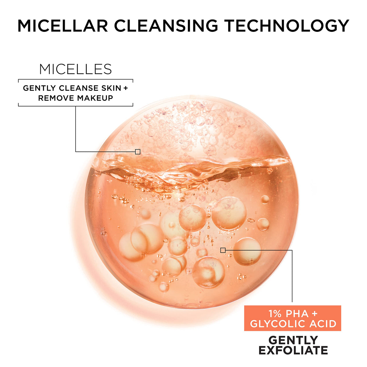 Garnier close-up texture drop highlighting gentle exfoliation