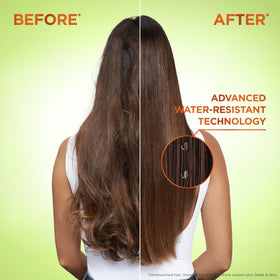 Garnier Fructis before and after hair comparison demonstrating smoother results