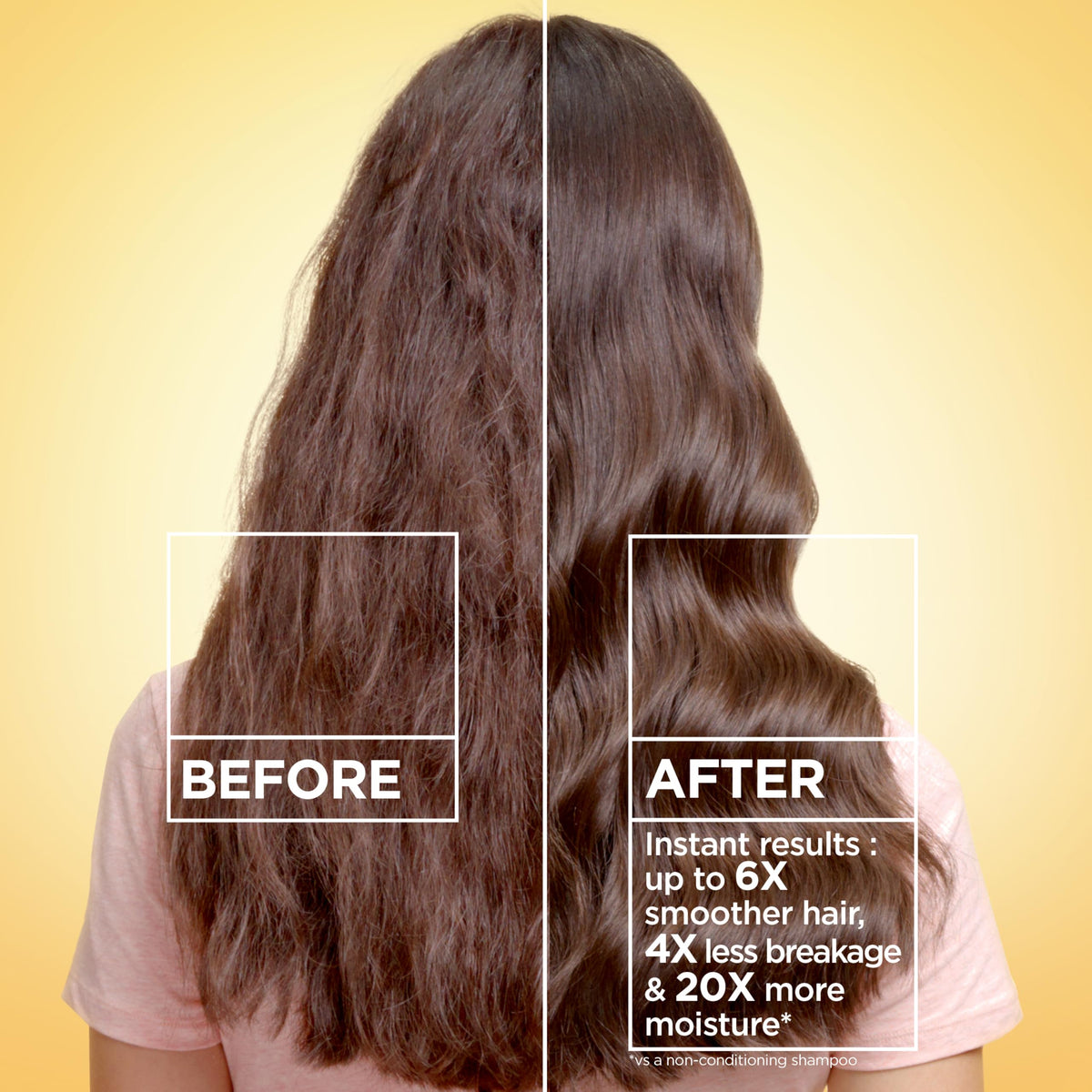 Garnier serum texture close-up shows honey-like consistency for smooth application benefit