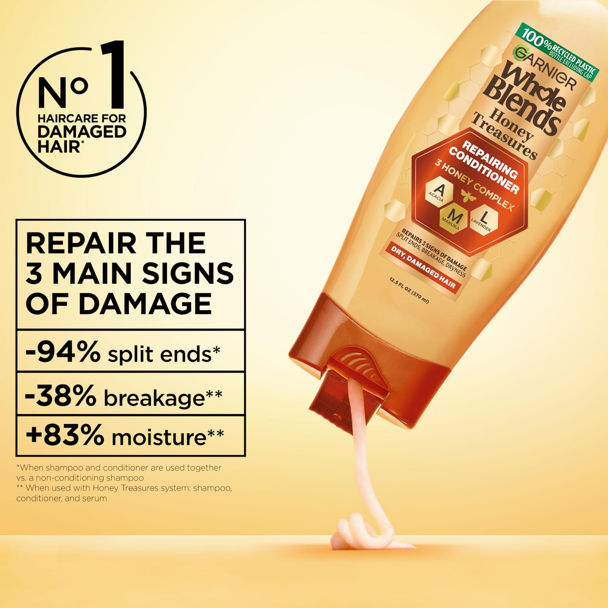 Garnier pump and cap detail for easy dispensing benefit