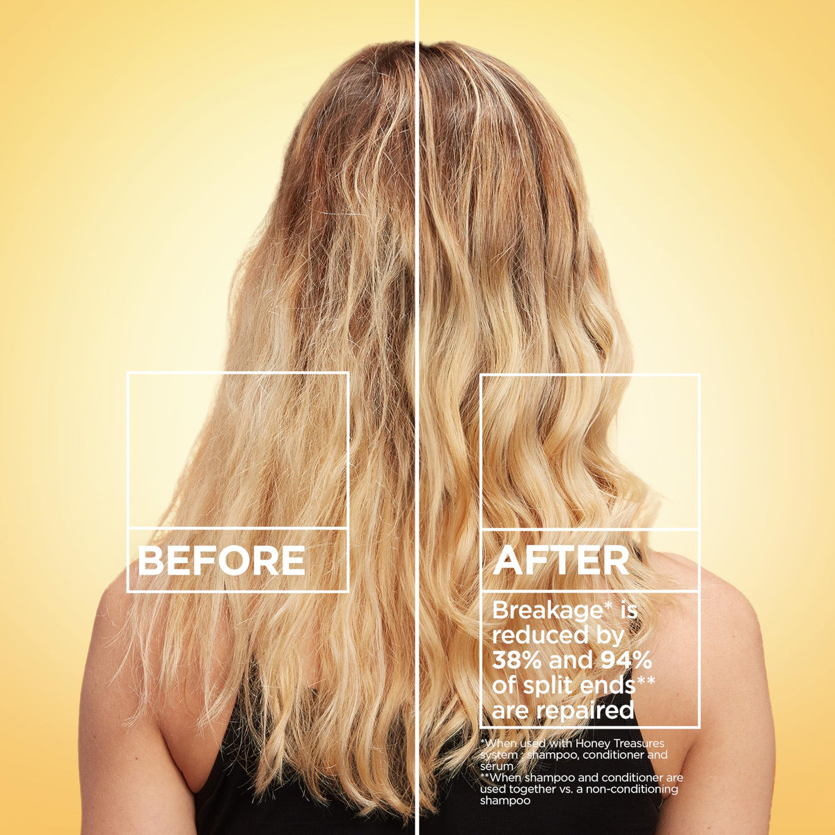 Garnier shampoo pouring to show lather and gentle cleansing benefit