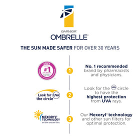 Garnier Ombrelle applied on arm showing quick absorption benefit