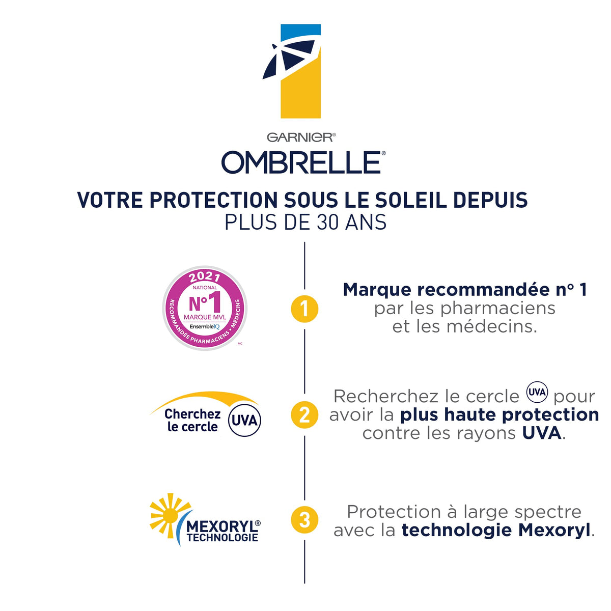 Garnier Ombrelle used on face and body illustrating versatile everyday protection benefit
