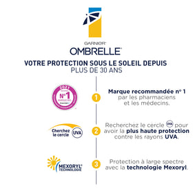 Garnier Ombrelle used on face and body illustrating versatile everyday protection benefit
