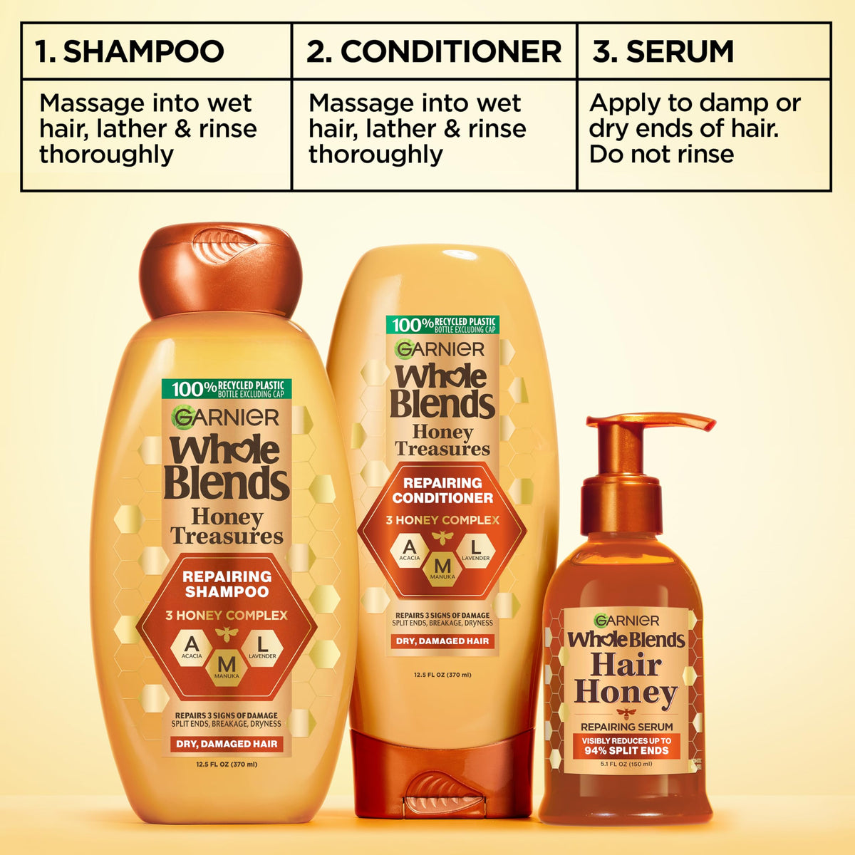 Garnier recycled plastic bottle detail emphasizing sustainability and eco-conscious benefit