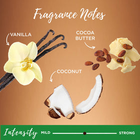 Coconut and cocoa butter ingredients alongside Garnier for nourishing claim