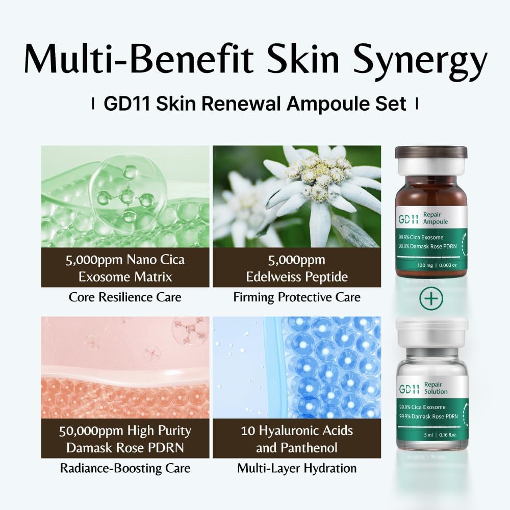 GD11 application on face with gentle patting to show easy integration into routine