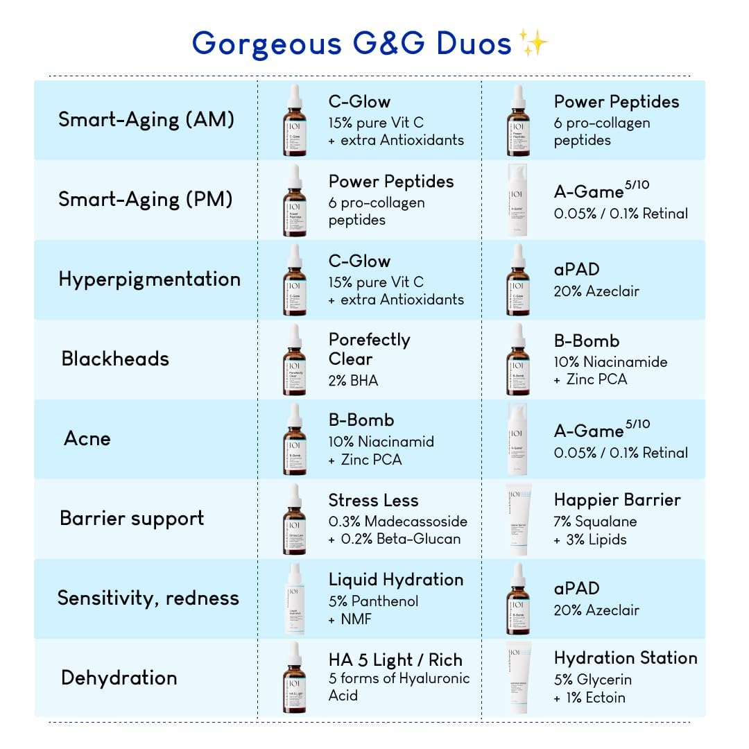 Geek & Gorgeous serum used in morning routine showing glow-enhancing benefit