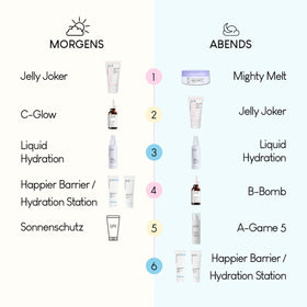 Geek & Gorgeous jar on bathroom shelf in routine scene, suggests everyday use benefit