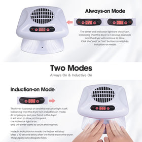 Gegong in-use shot with hands inside demonstrating sensor activation and quicker results