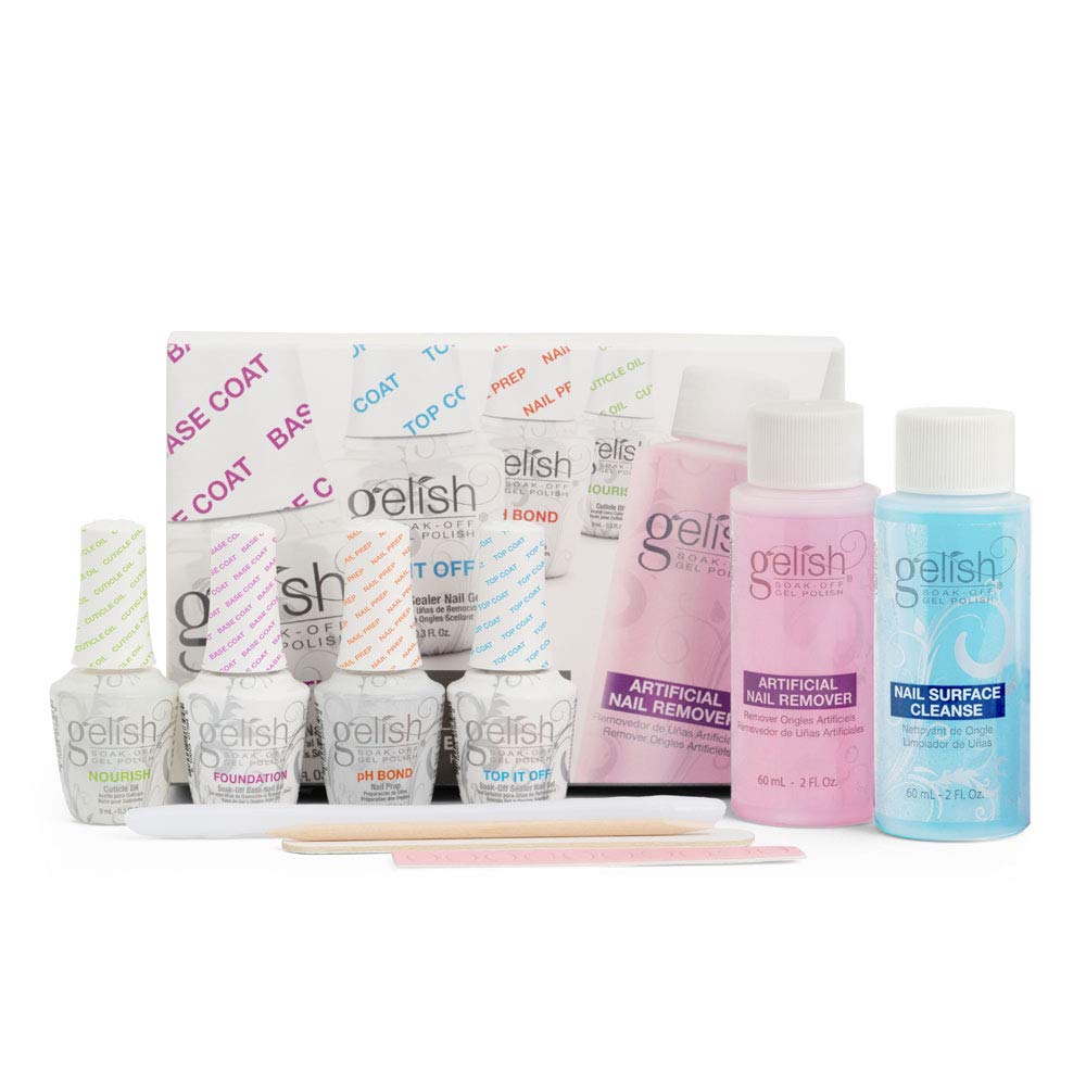 Gelish Basix Kit front packaging showing mini bottles and compact layout for convenience