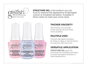 Gelish bottle label and cap detail showing ingredient and usage clarity benefit