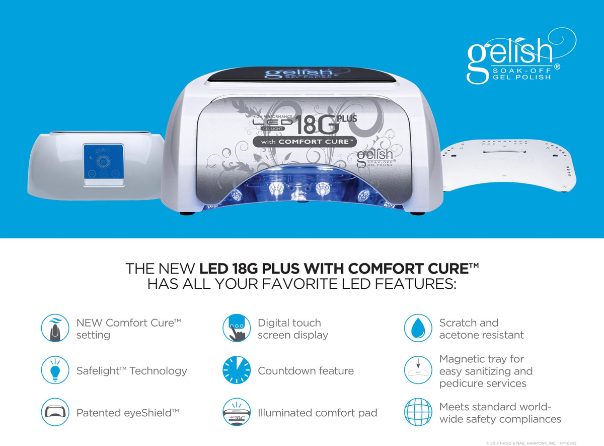 Gelish 36G Plus digital display closeup for precise countdown timing