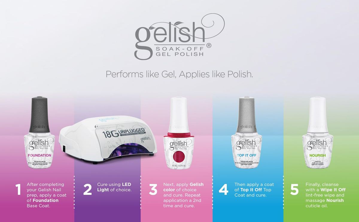 Hand holding Gelish bottle for size comparison and travel-friendly benefit