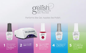Hand holding Gelish bottle for size comparison and travel-friendly benefit