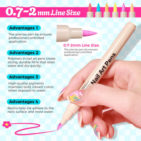 GELLAKTIK pen drawing precise dots and lines on a nail for detailed art