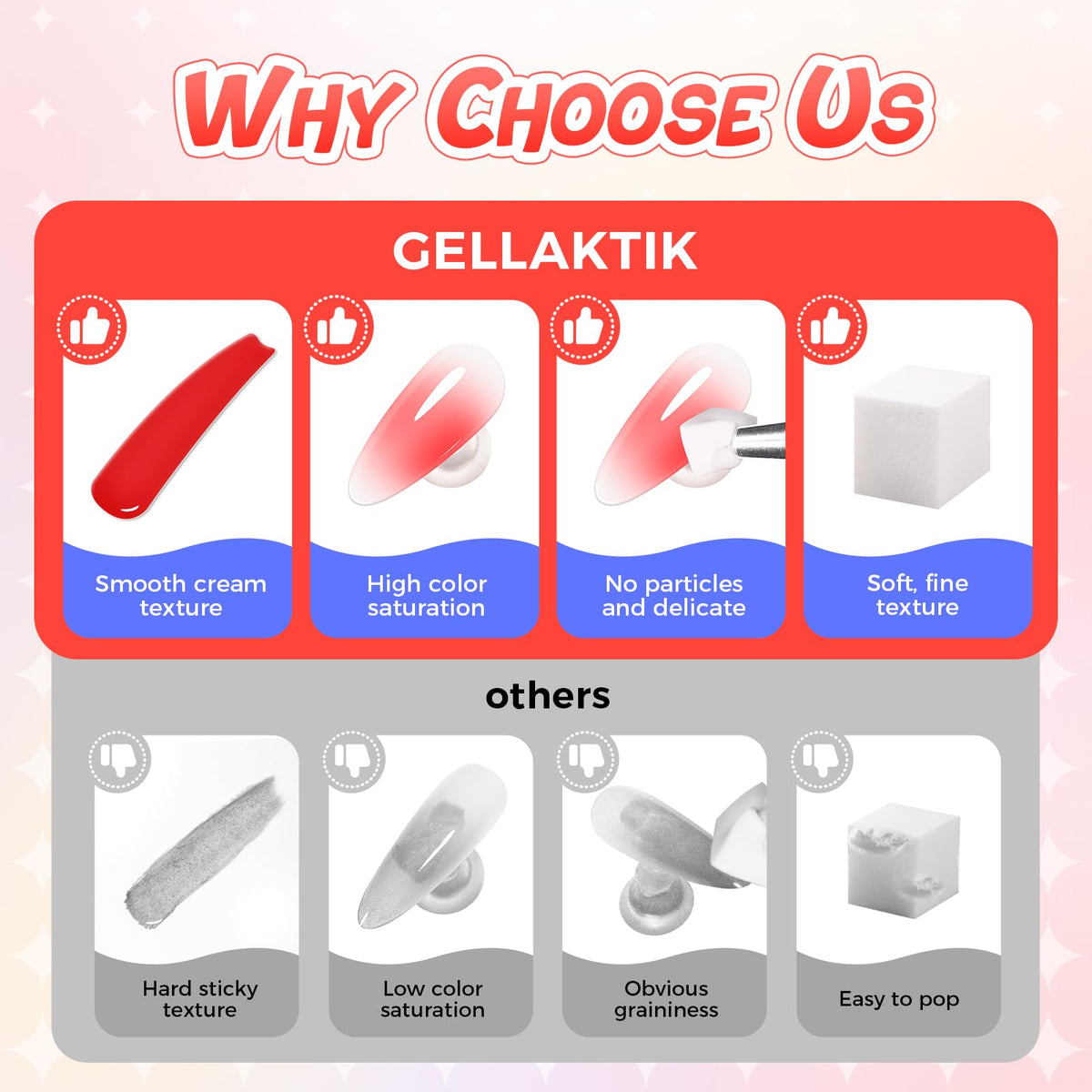 GELLAKTIK on nail in use gradient demo, smooth ombre finish benefit