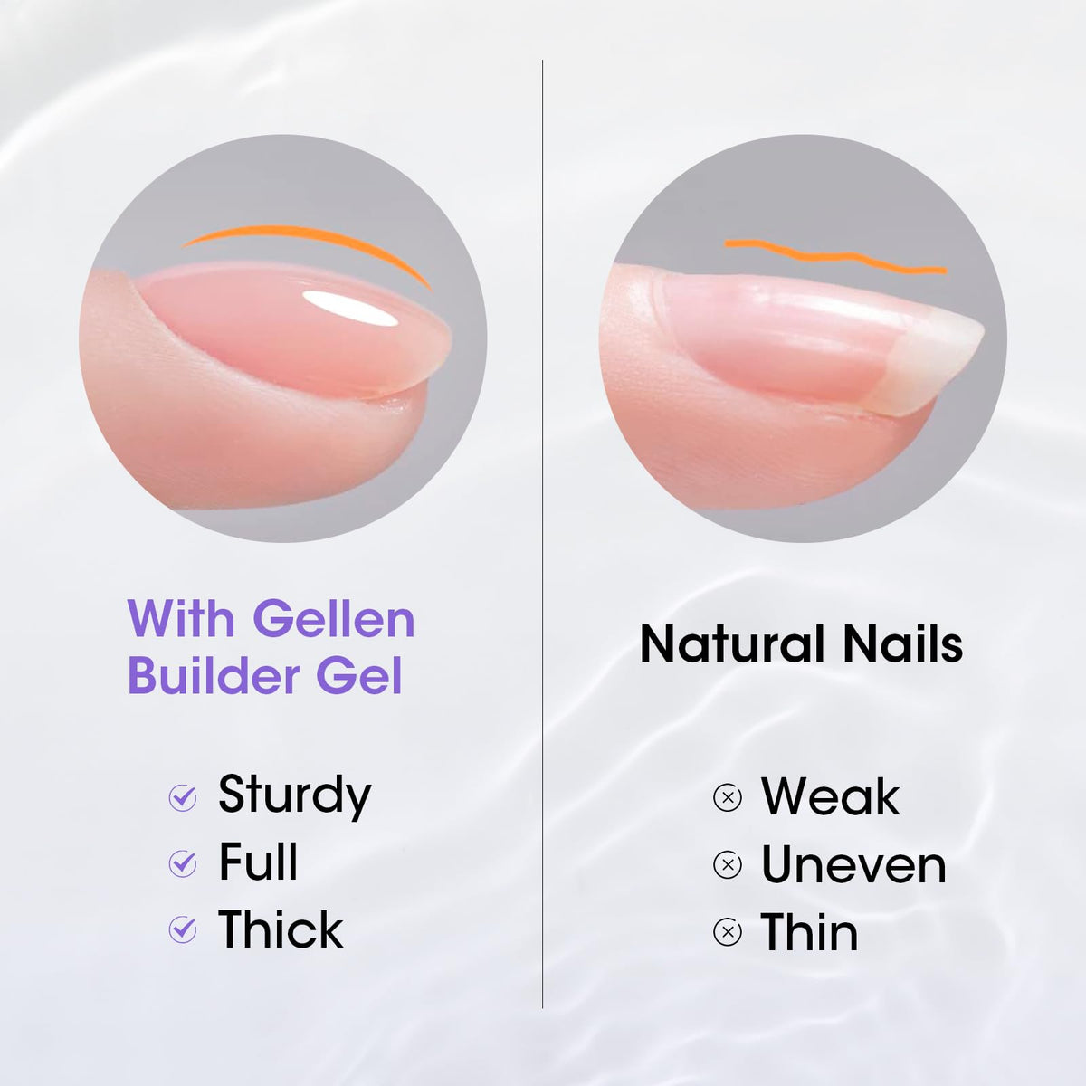 GELLEN clear gel texture close-up emphasizing smooth self-leveling benefit