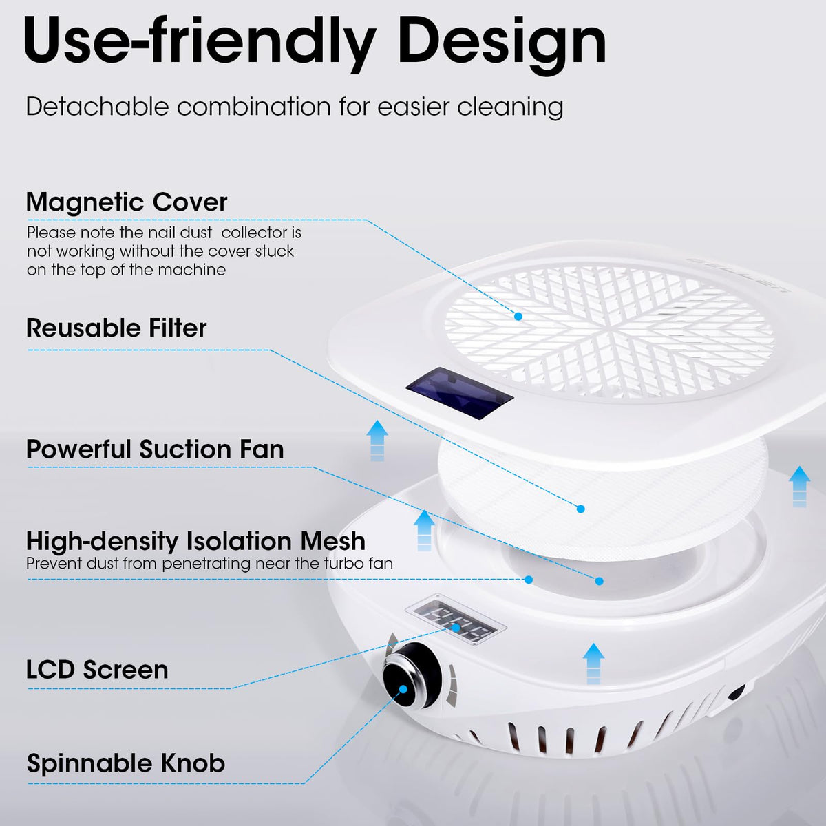 GELLEN reusable washable filter shown for cost-saving benefit