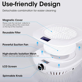 GELLEN reusable washable filter shown for cost-saving benefit