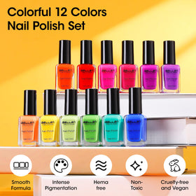 GELLEN glossy finish detail showing high shine and chip resistance