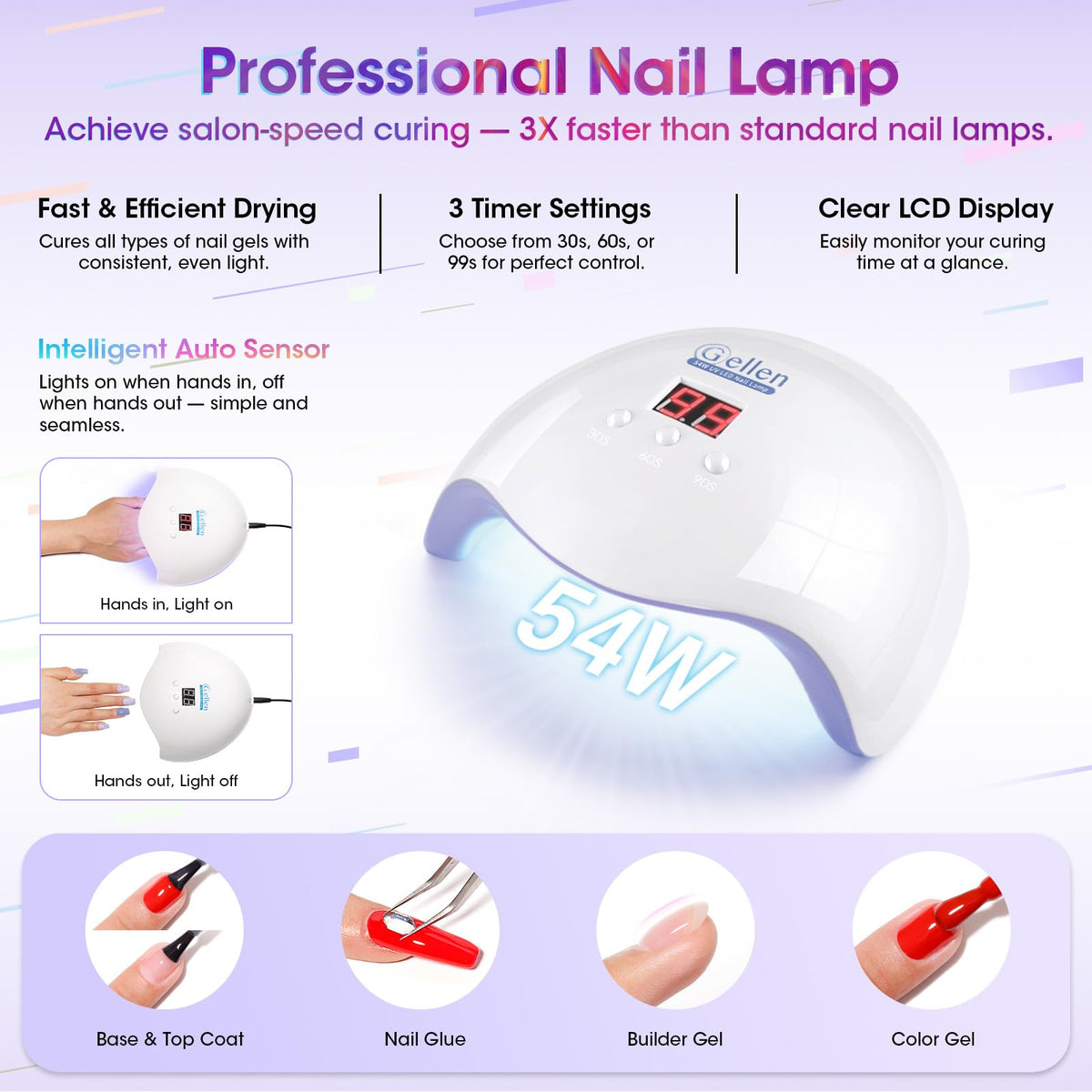 GELLEN kit next to a hand for scale showing compact all-in-one convenience