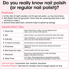 GELLEN lifestyle shot on bathroom vanity showing at-home manicure convenience and finish