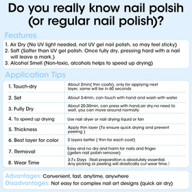 GELLEN finished nails with mirror finish highlighting long-lasting gloss