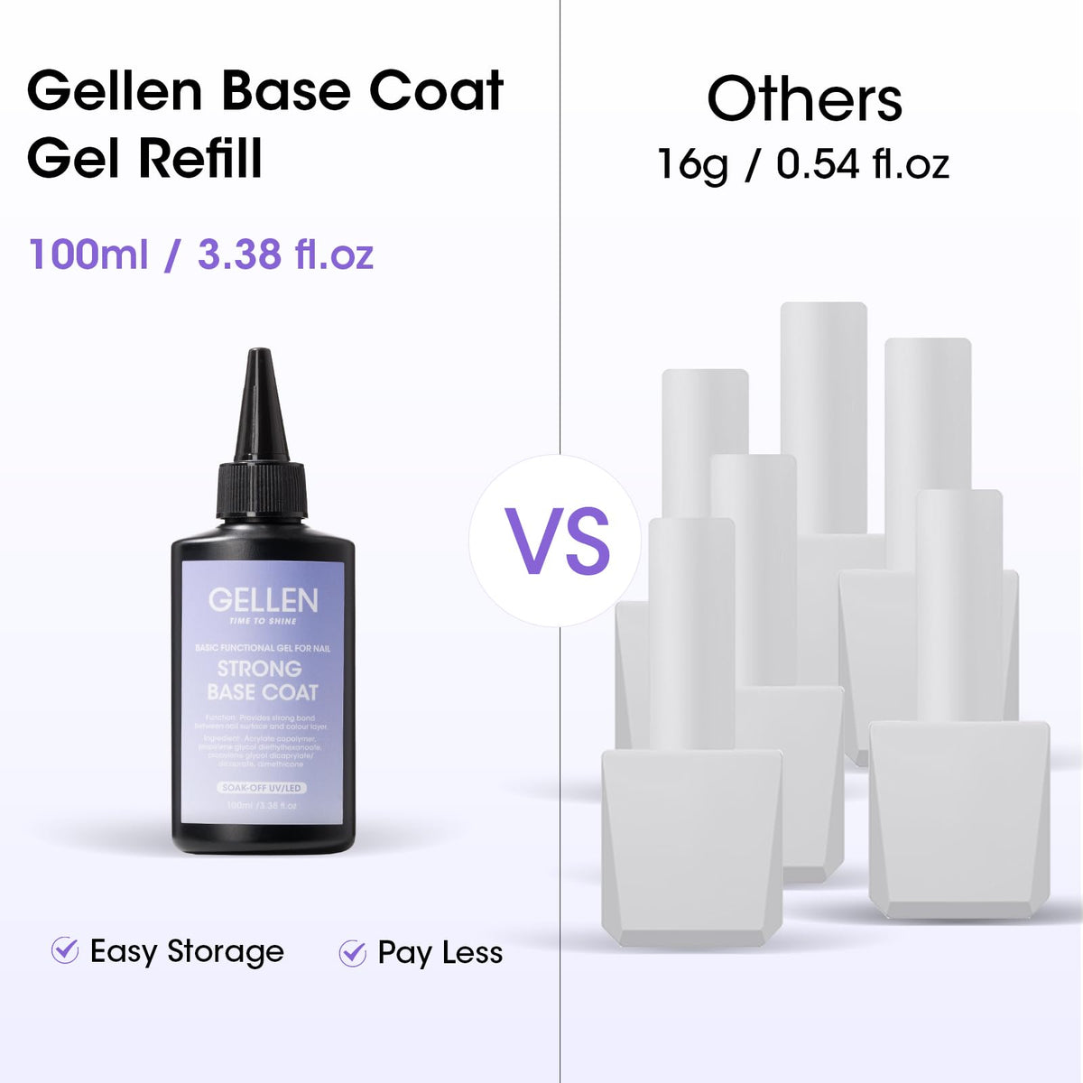GELLEN applied by technician in salon offering long-lasting adhesion benefit