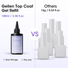 GELLEN bottle beside measuring items showing 100ml scale and value benefit