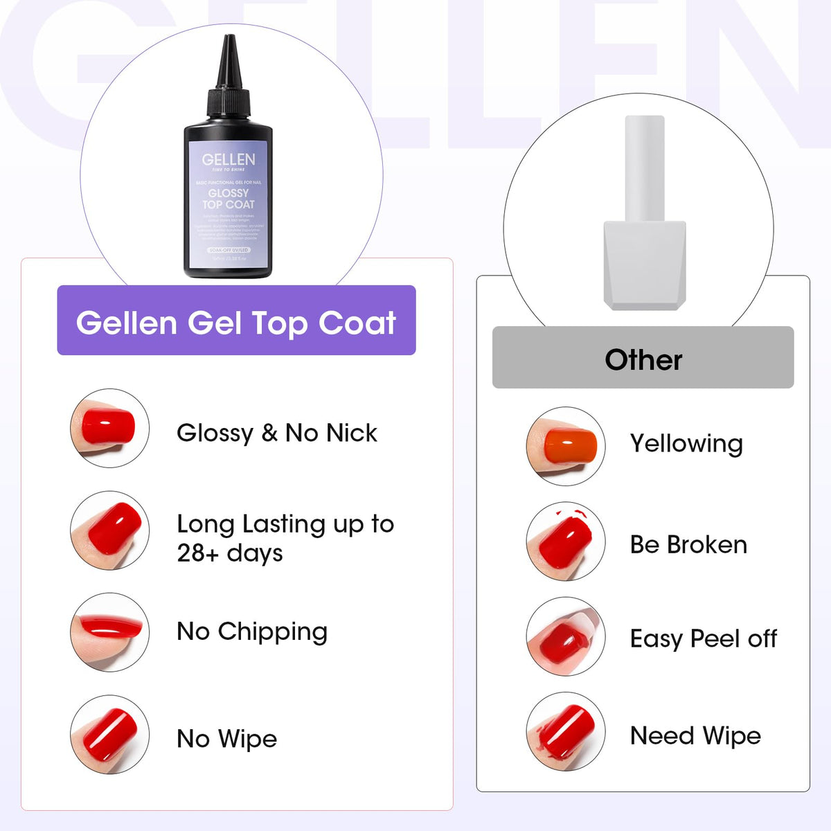 GELLEN brush applying top coat showing smooth coverage and quick application benefit