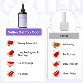 GELLEN brush applying top coat showing smooth coverage and quick application benefit