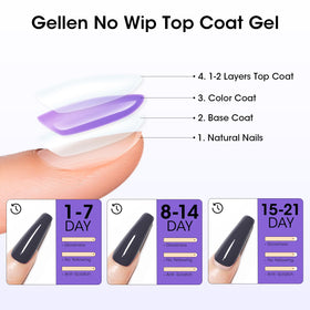 GELLEN product in salon use on client nails showing professional results benefit
