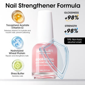 GELLEN top coat on nail showing mirror-like gloss that enhances shine and durability