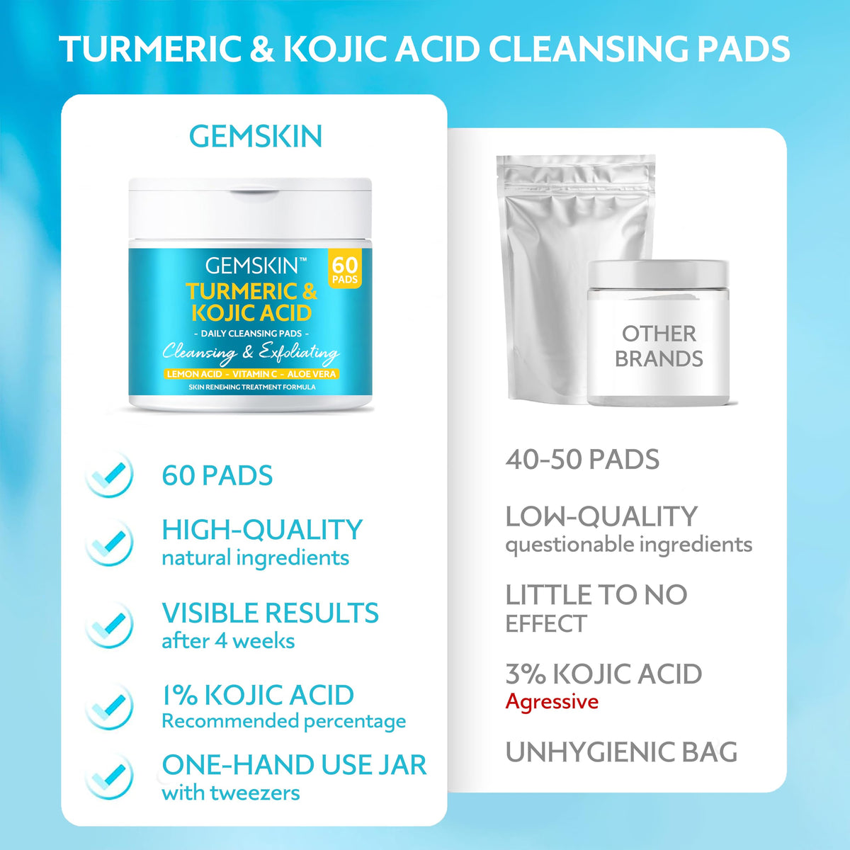 GEMSKIN pad tub next to phone indicating compact, travel-friendly size