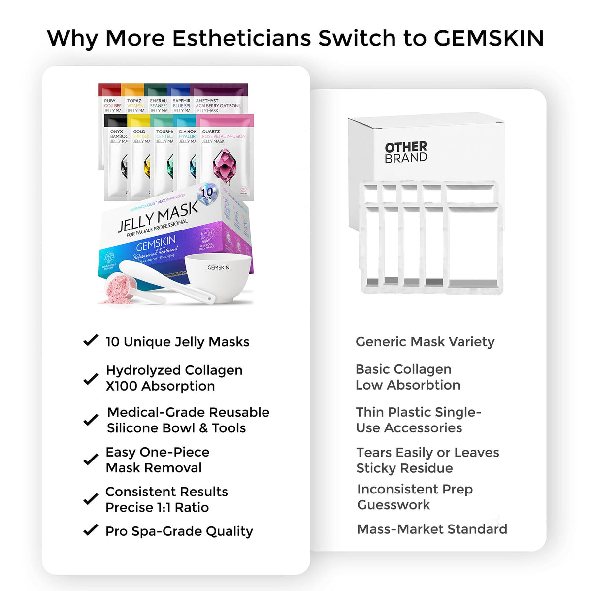 GEMSKIN spa lifestyle setup with masks and tools for at-home facial