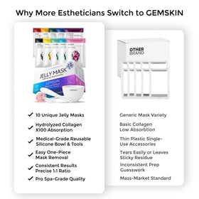 GEMSKIN spa lifestyle setup with masks and tools for at-home facial