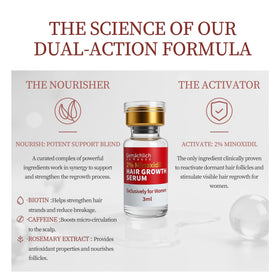 Gemächlich Zu Hause dropper application demonstrating precise topical delivery benefit