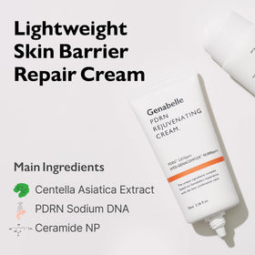 Genabelle cream on fingers demonstrating easy spread and quick absorption benefit