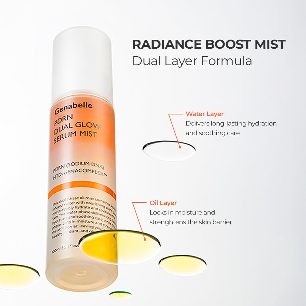 Genabelle fine mist spray action demonstrating even coverage and quick absorption benefit