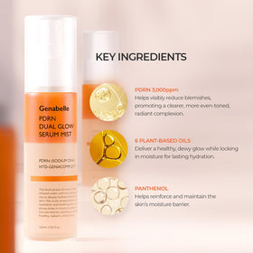 Genabelle ingredient focus with niacinamide and collagen visuals showing tone and texture support